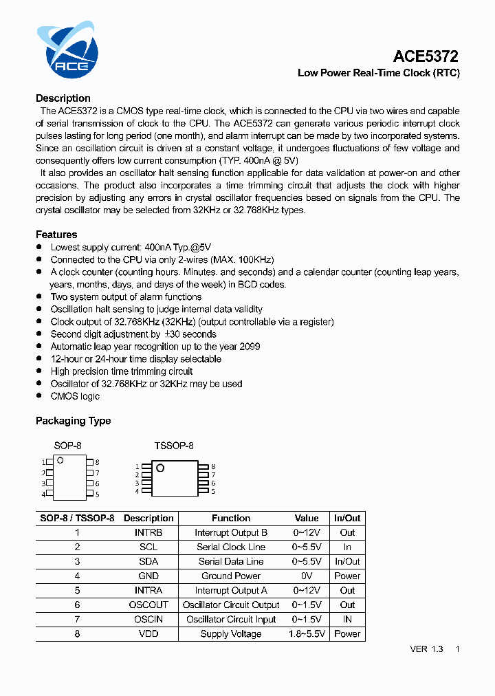 ACE5372-11_8219890.PDF Datasheet