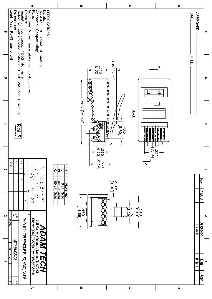 MTP-88-X-S-C6_8220363.PDF Datasheet
