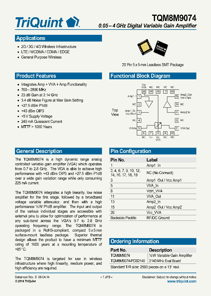 TQM8M9074-15_8220514.PDF Datasheet