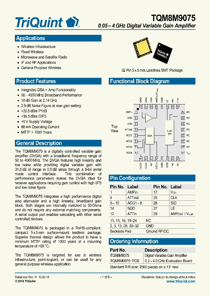 TQM8M9075-15_8220516.PDF Datasheet