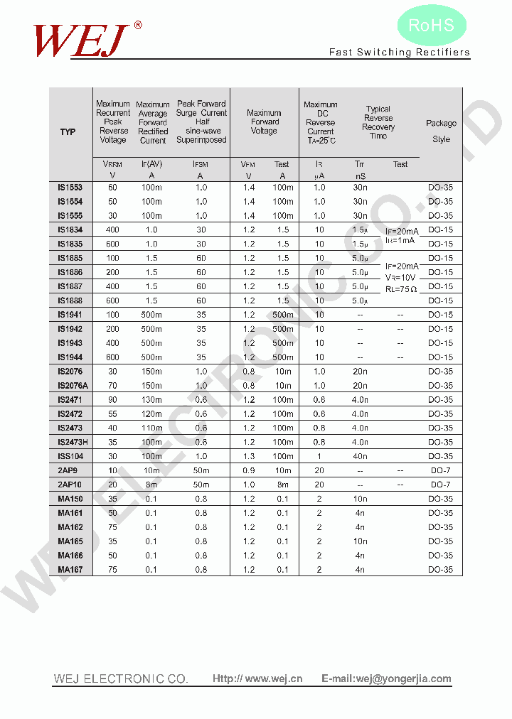 RGP30K_8220706.PDF Datasheet