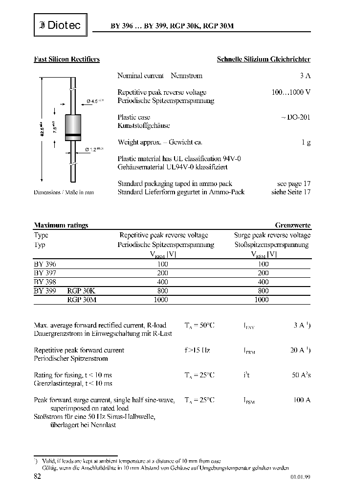 BY399RGP30K_8220881.PDF Datasheet