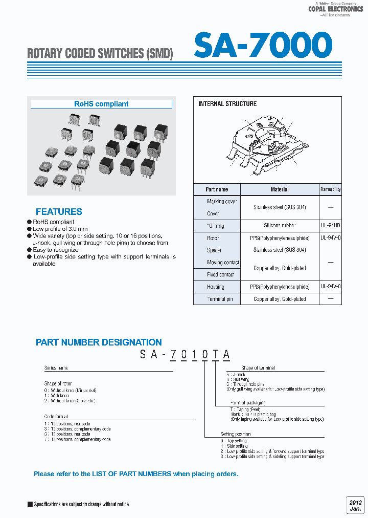 SA-7130TB_8221793.PDF Datasheet