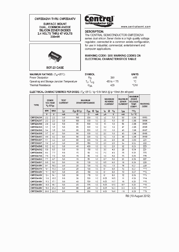 CMPZDA3V6-15_8222097.PDF Datasheet