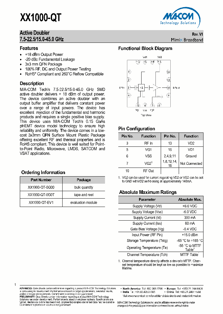 XX1000-QT-15_8222159.PDF Datasheet