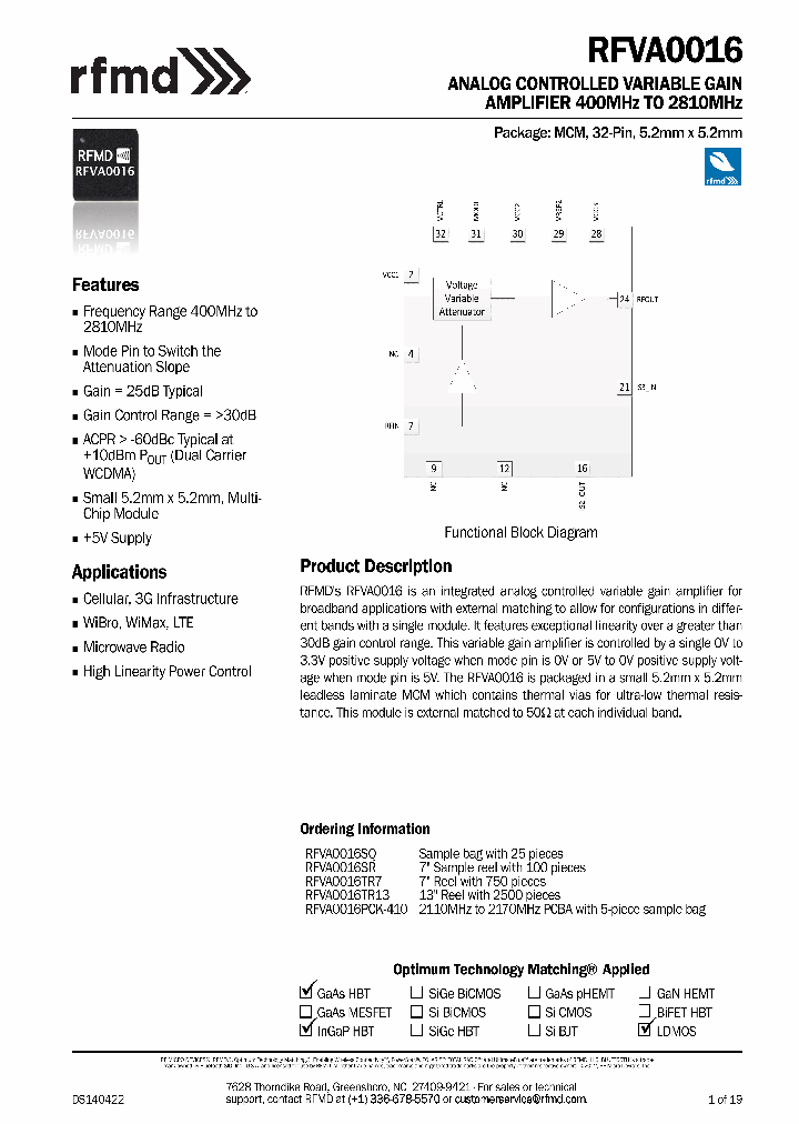 RFVA0016TR13_8222296.PDF Datasheet
