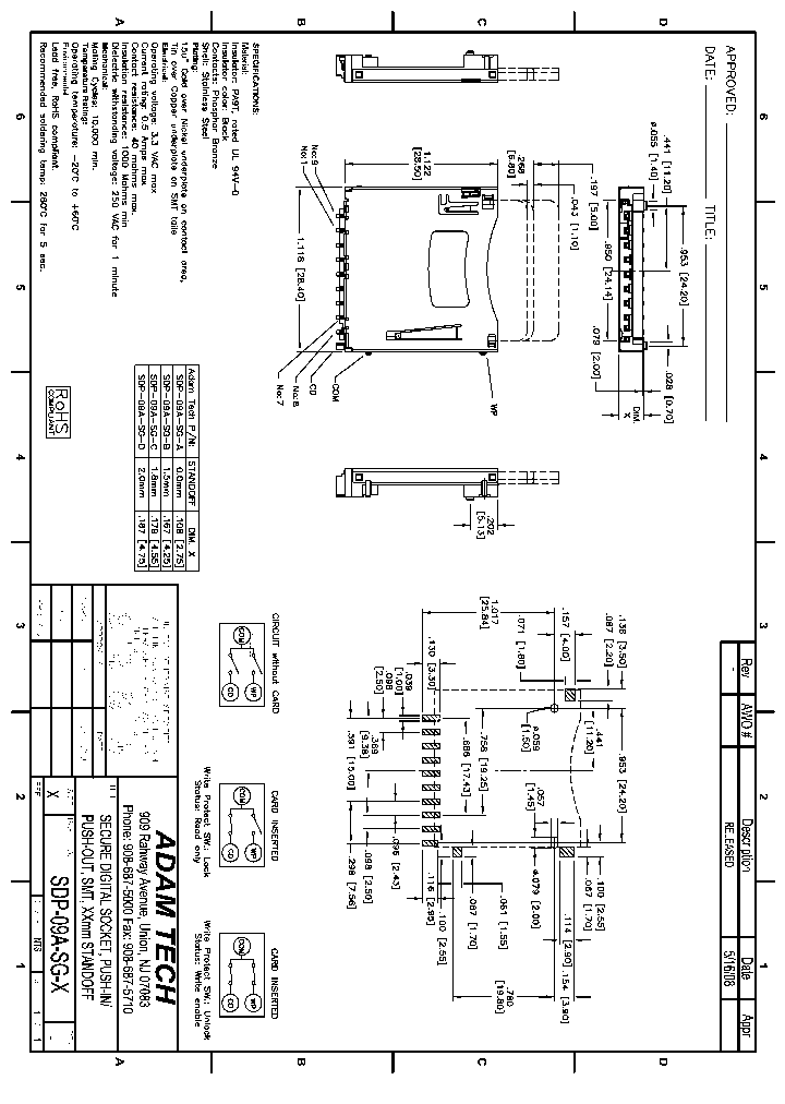 SDP-09A-SG-X_8222482.PDF Datasheet