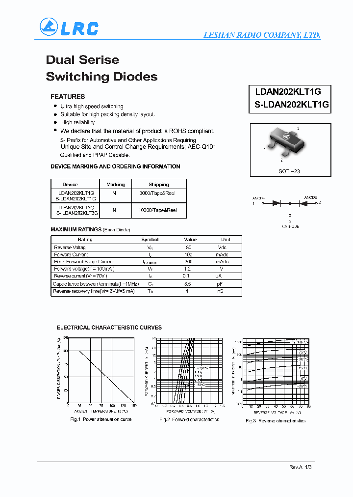 LDAN202KLT1G-15_8222582.PDF Datasheet