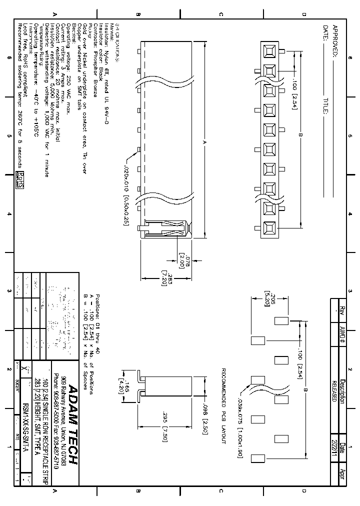 RSM1-XX-SG-SMT-A_8223214.PDF Datasheet