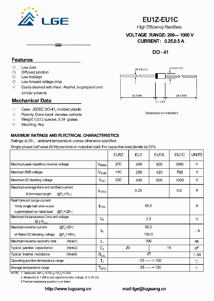 EU1A_8223499.PDF Datasheet