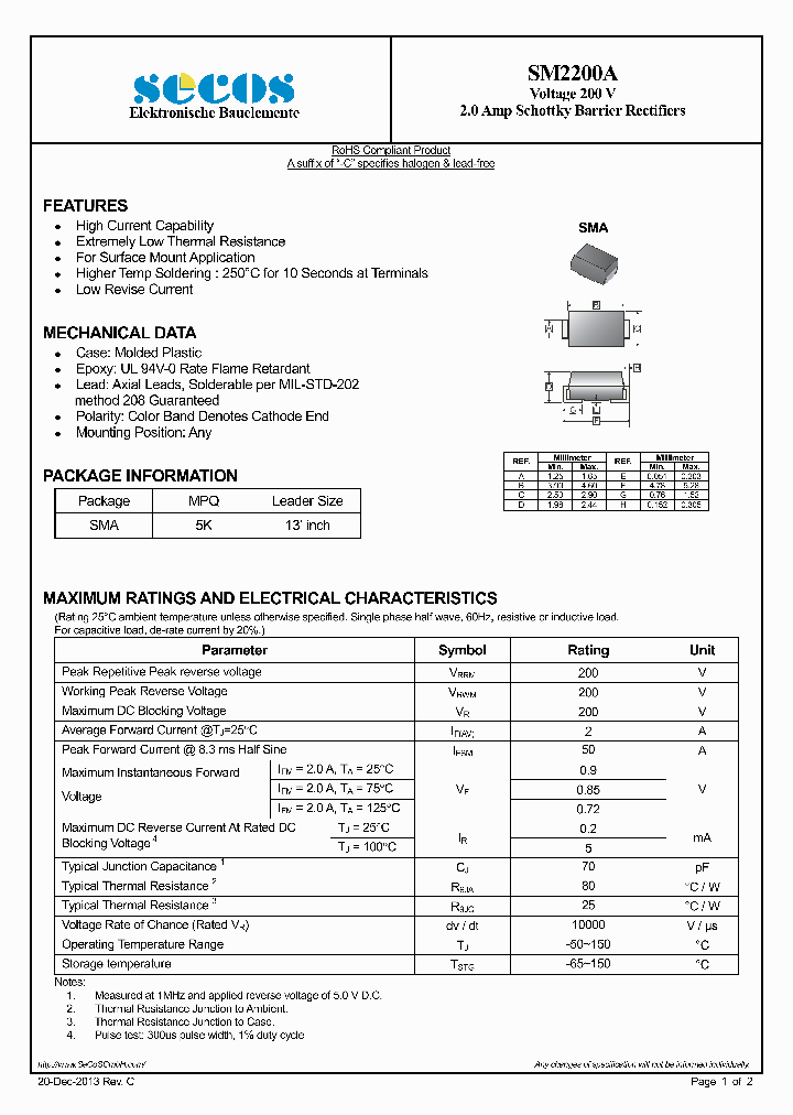 SM2200A-15_8223623.PDF Datasheet