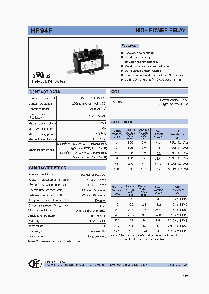 HF94F-13D24E-2_8223900.PDF Datasheet