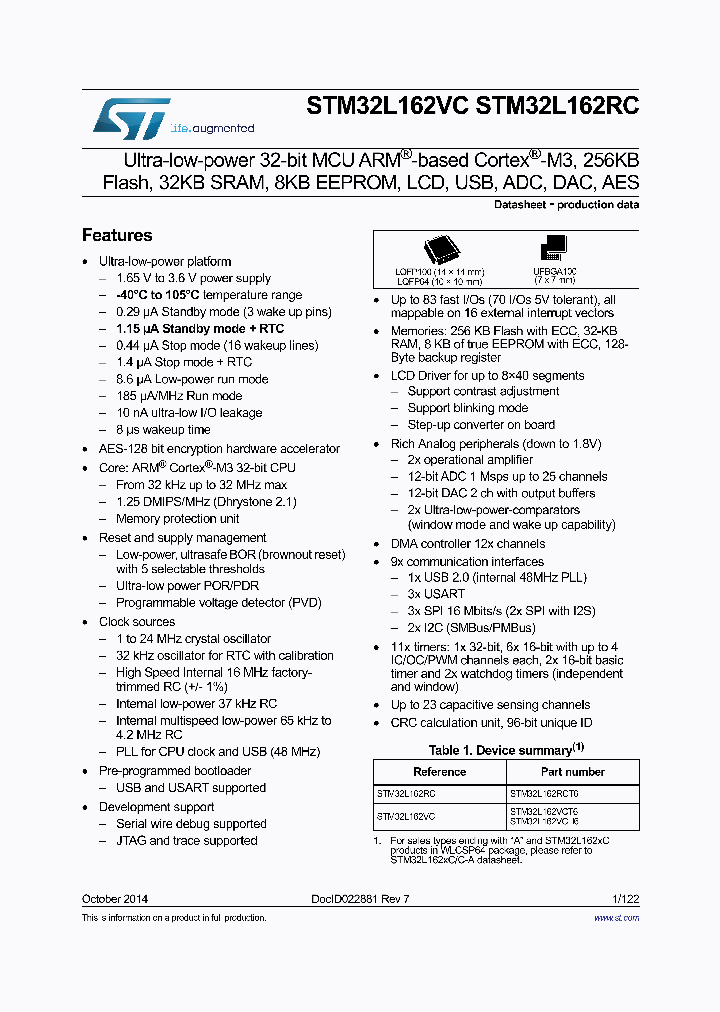 STM32L162RC_8224151.PDF Datasheet