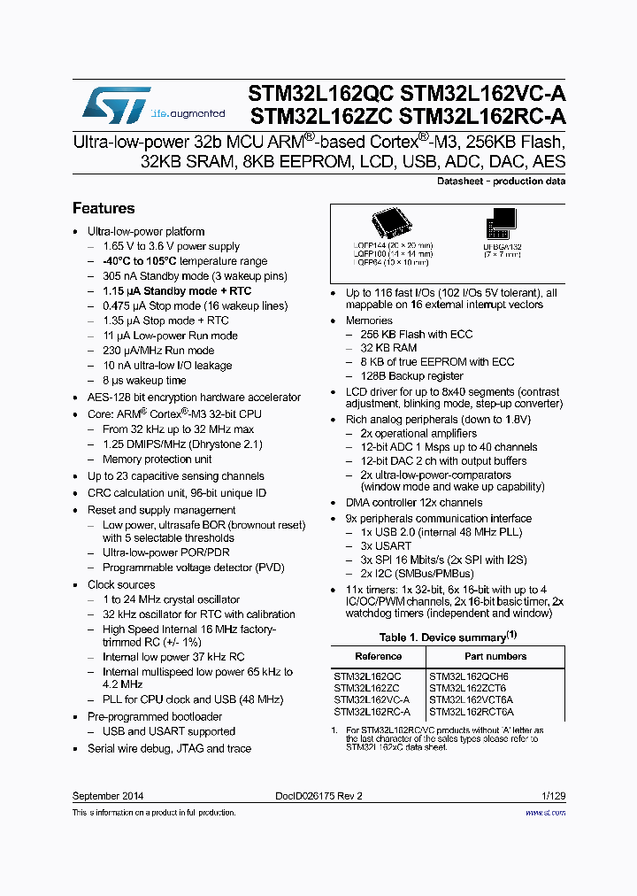 STM32L162VC-A_8224213.PDF Datasheet