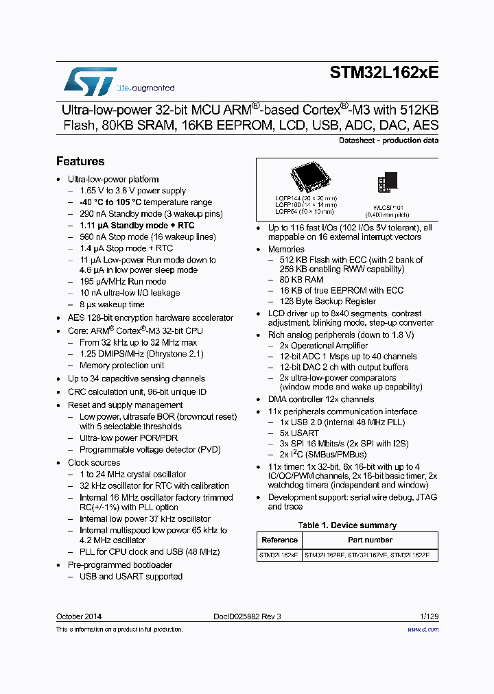 STM32L162VE_8224219.PDF Datasheet