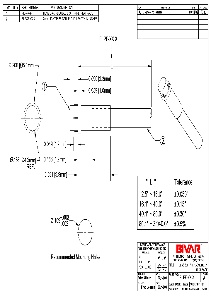 FLPF-XXX_8224314.PDF Datasheet
