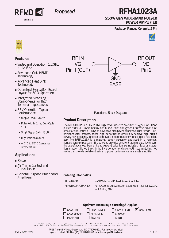 RFHA1023A_8225124.PDF Datasheet