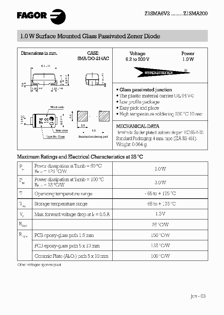 Z1SMA200_8225551.PDF Datasheet