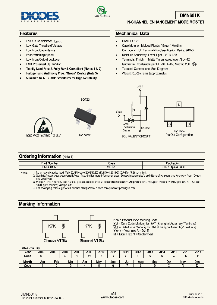 DMN601K-15_8225860.PDF Datasheet