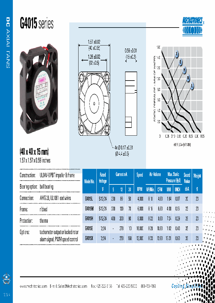 G4015X_8225964.PDF Datasheet