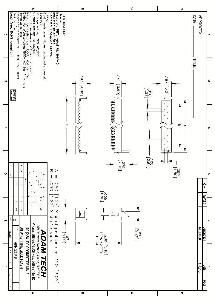 MPH-XX-F-G_8225968.PDF Datasheet