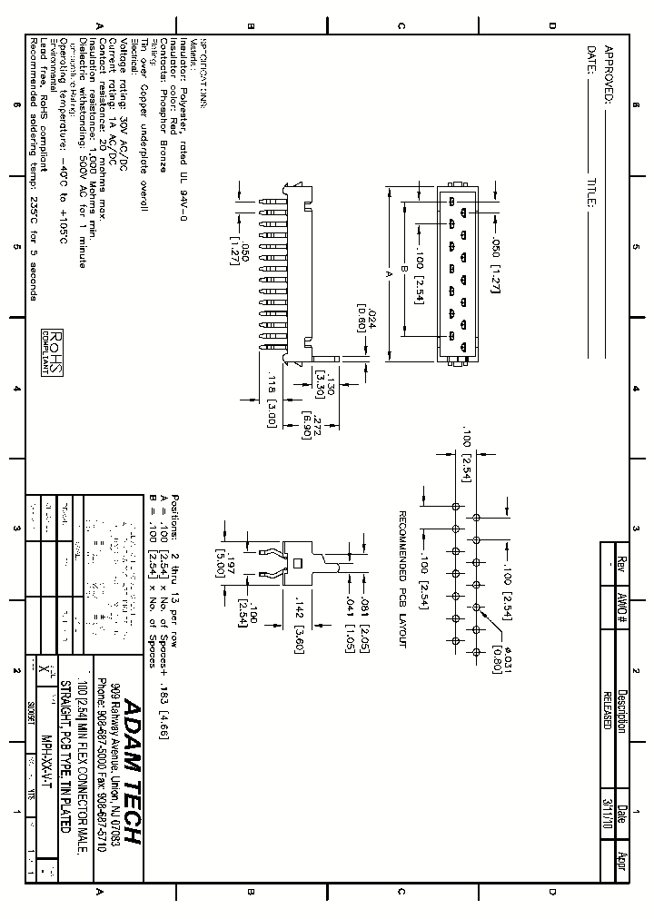 MPH-XX-V-T_8225970.PDF Datasheet