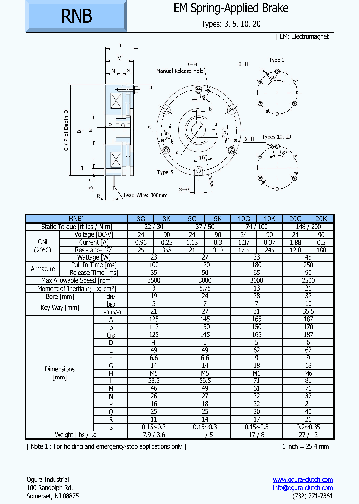 RNB-3G_8226102.PDF Datasheet
