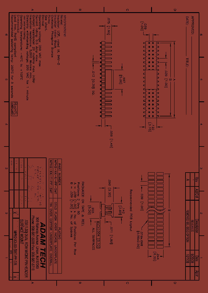 MPH2-XX-XX-SMT-PP-TR_8225975.PDF Datasheet