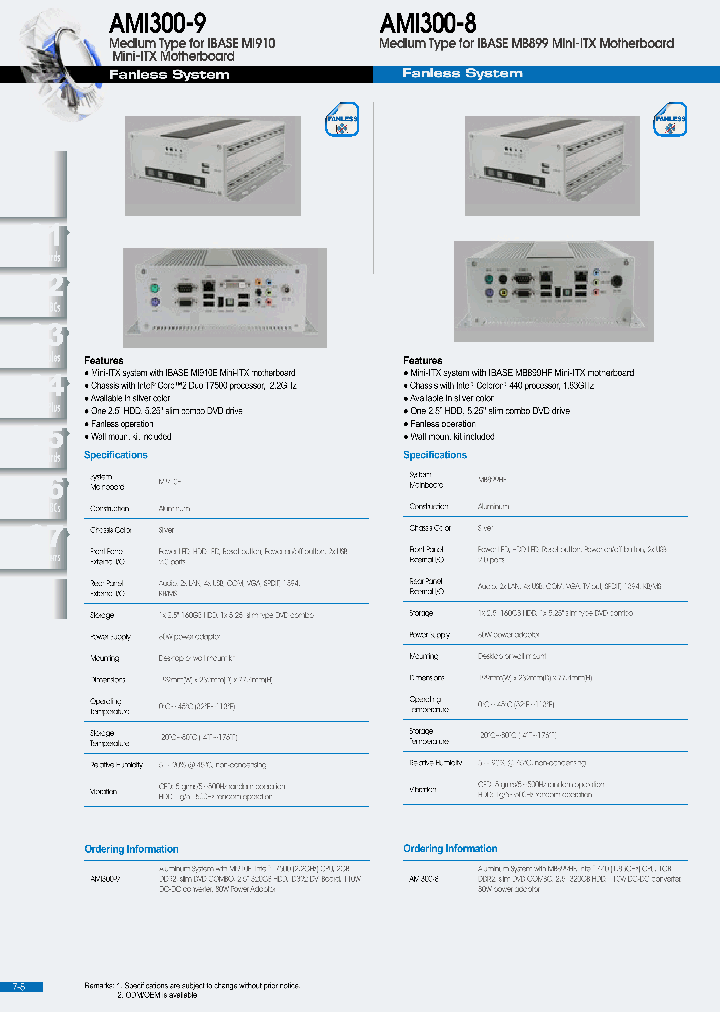 AMI300-8_8226057.PDF Datasheet