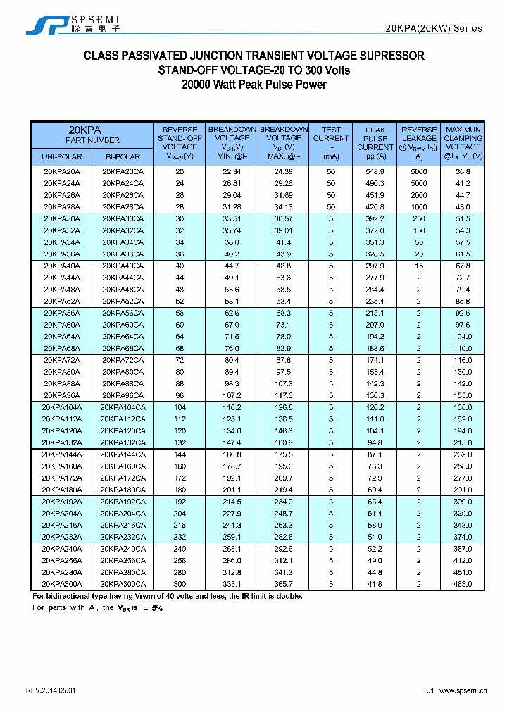 20KPA256A_8226597.PDF Datasheet