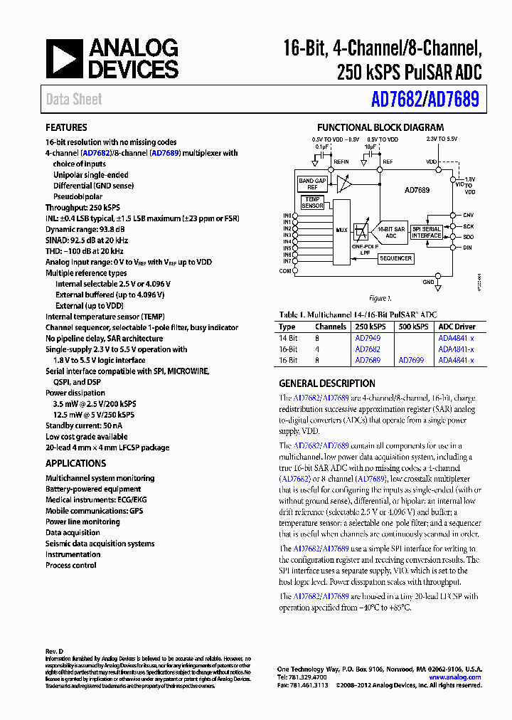 EVAL-CED1Z_8226945.PDF Datasheet