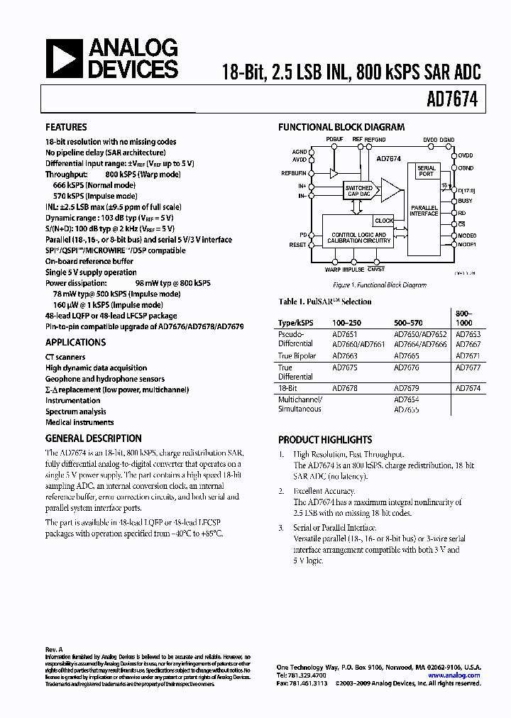 EVAL-CED1Z3_8226946.PDF Datasheet