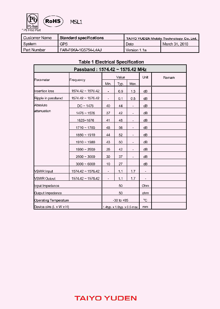 FAR-F6KA-1G5754-L4AJ_8227814.PDF Datasheet