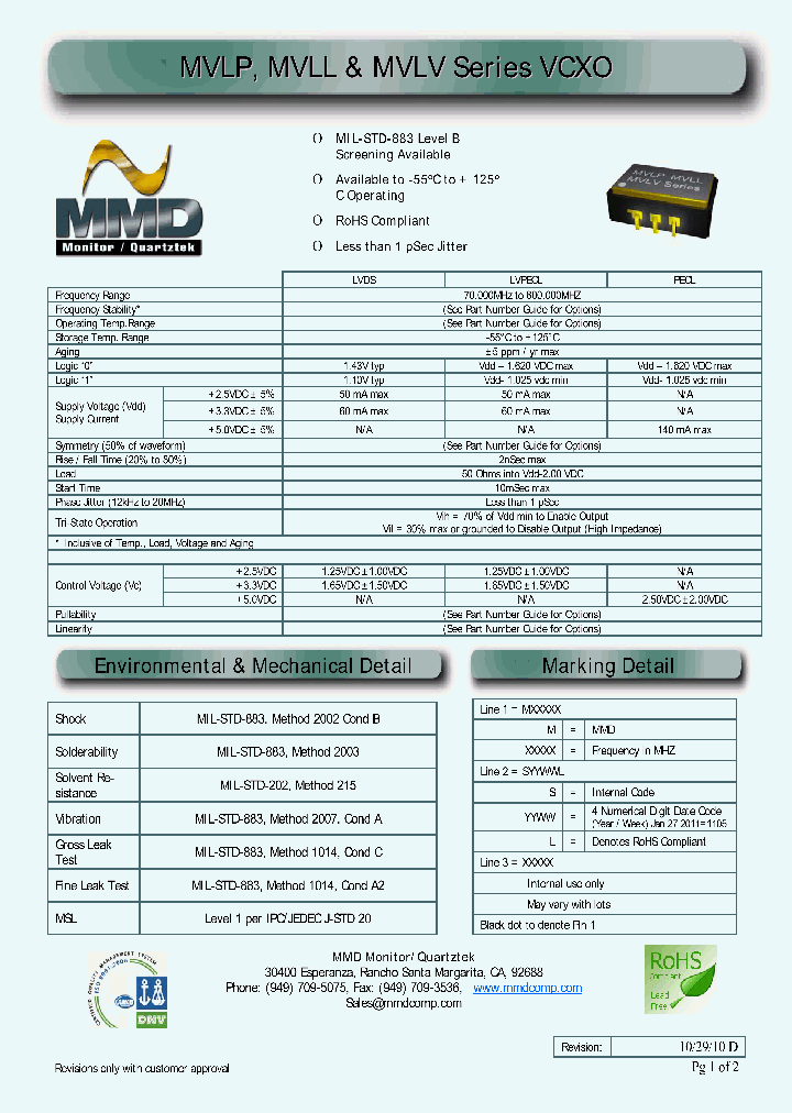 MVLP_8227981.PDF Datasheet
