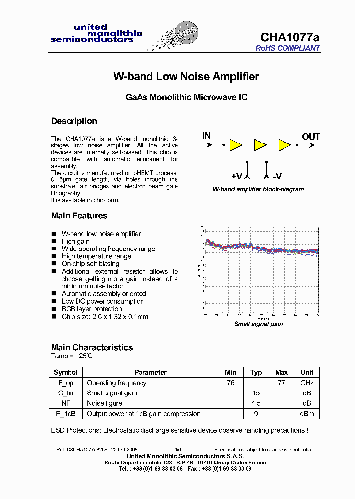 CHA1077A_8228064.PDF Datasheet