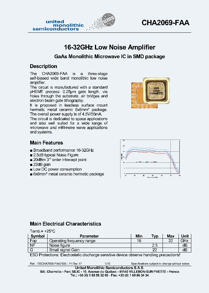 CHA2069-FAA_8228075.PDF Datasheet