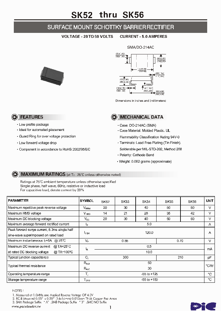 SK54_8228715.PDF Datasheet