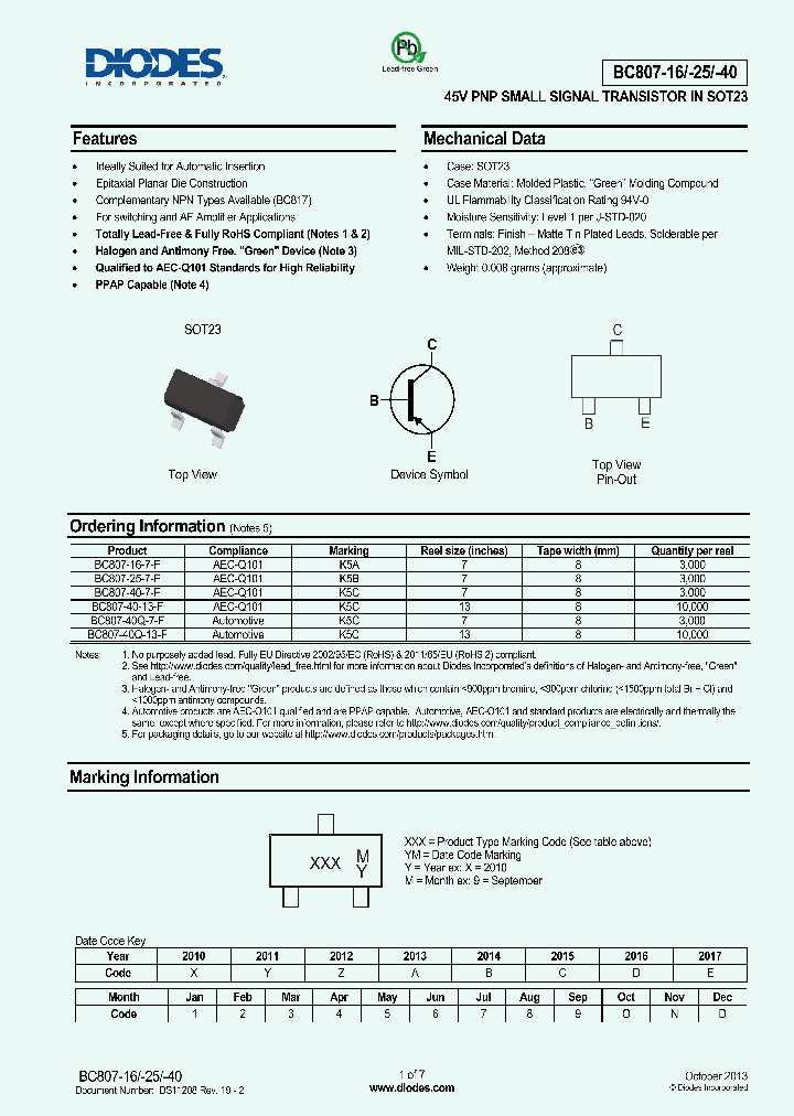 BC807-16-7-F_8229202.PDF Datasheet