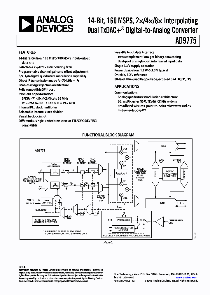 AD9775_8229304.PDF Datasheet