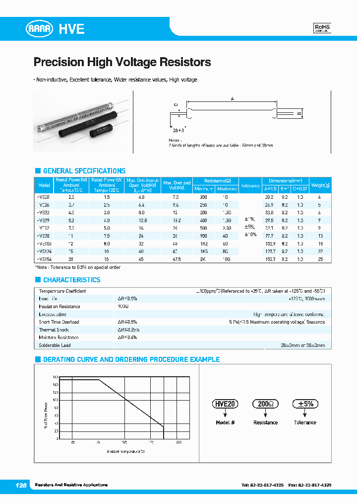 HVE154_8229397.PDF Datasheet