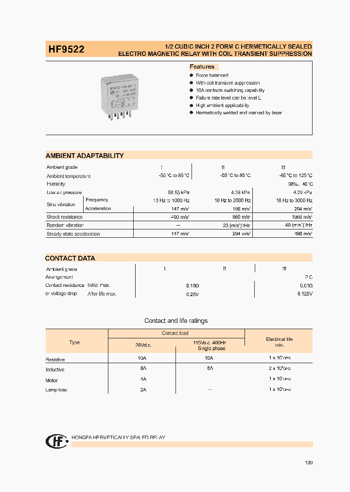 HF9522-028L32-I_8230181.PDF Datasheet