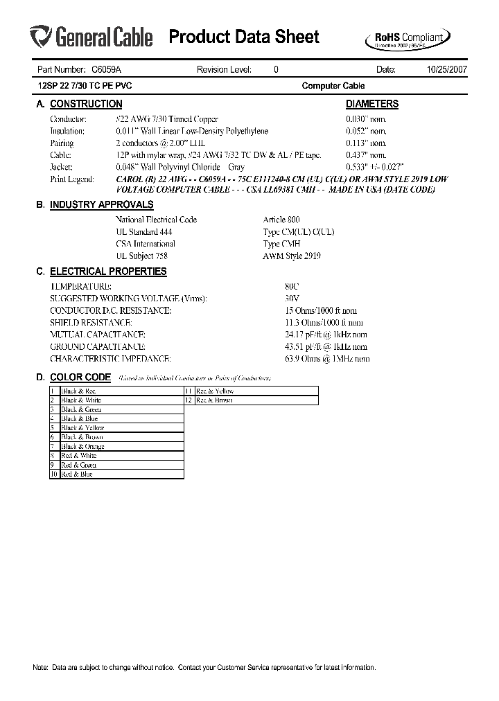 C6059A_8230367.PDF Datasheet