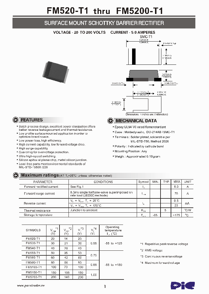 FM5200-T1_8230400.PDF Datasheet