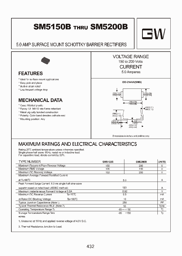 SM5200B_8230404.PDF Datasheet