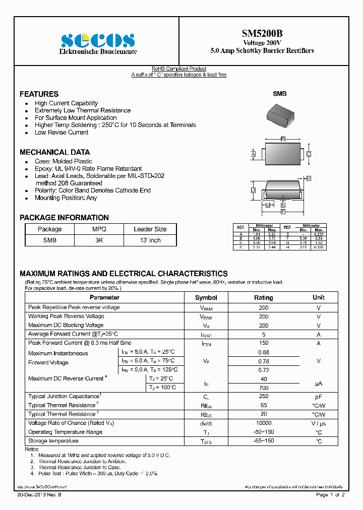 SM5200B-15_8230406.PDF Datasheet