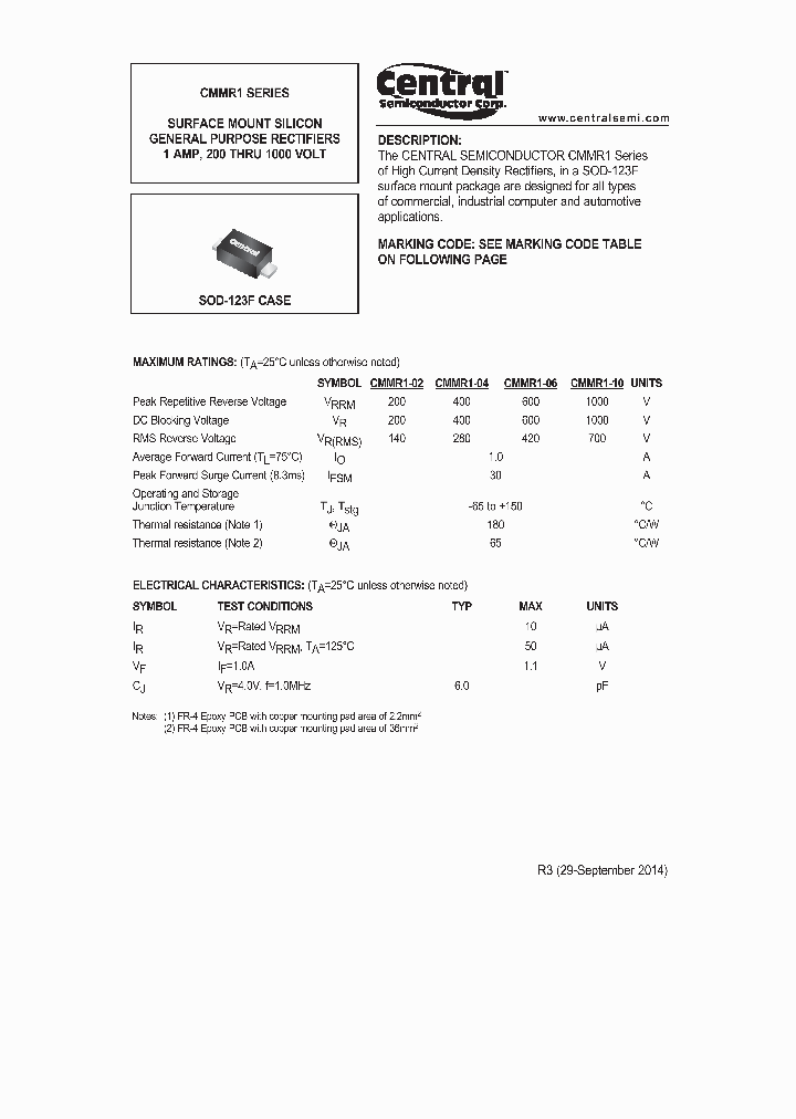 CMMR1-04_8230522.PDF Datasheet