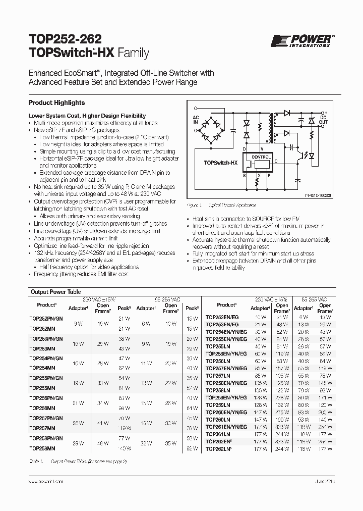 TOP255GN_8230952.PDF Datasheet