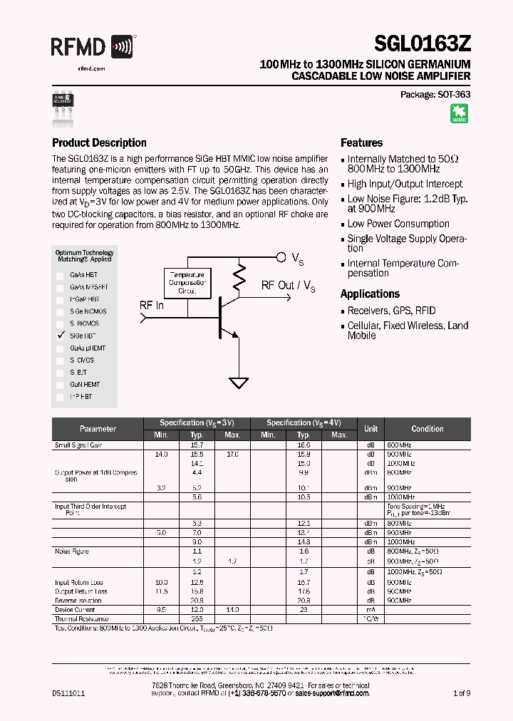 SGL0163ZSR_8231395.PDF Datasheet