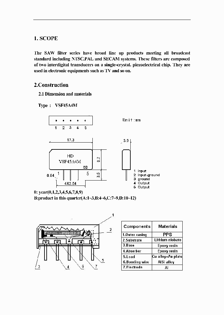 VSF45A4M_7843138.PDF Datasheet