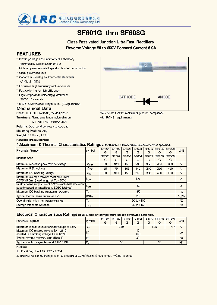 SF602G_8233142.PDF Datasheet